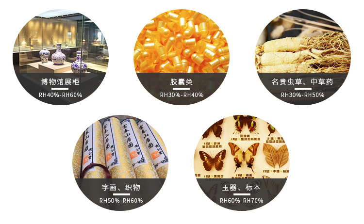各和產品適合的存儲濕度.jpg
